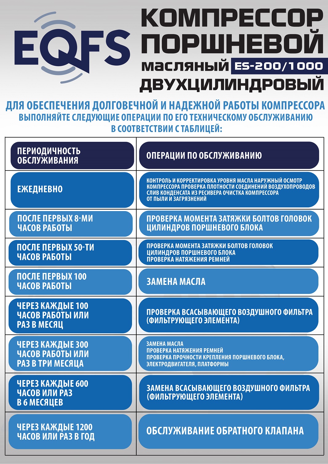 ES-200/1000 Компрессор (4 kW)