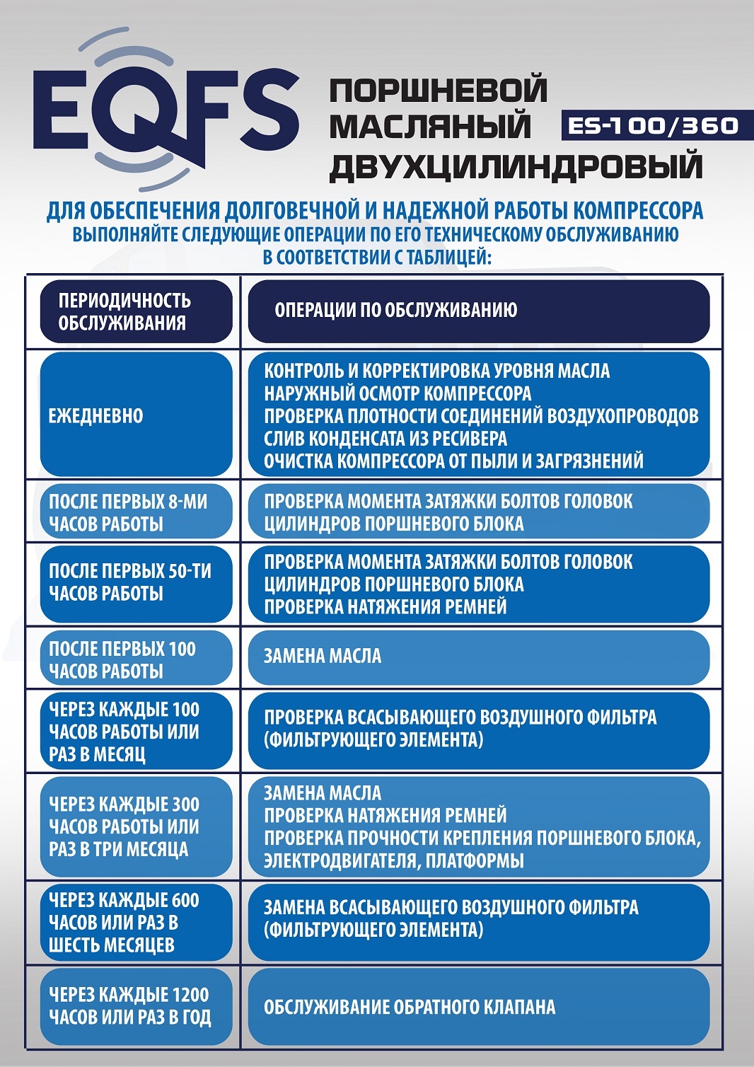 ES-100/360 Компрессор 