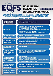 ES-100/360 Компрессор 