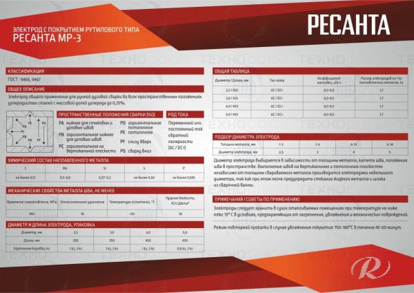 Сварочный электрод РЕСАНТА МР-3 Ф5,0 Пачка 0,8 кг